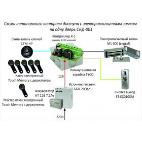 AS-СКД-001